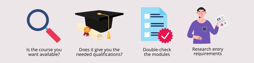how to pick a study destination artwork 1