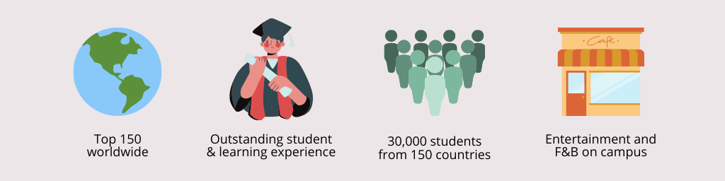 Russell Group Universities (Part 1) | JM